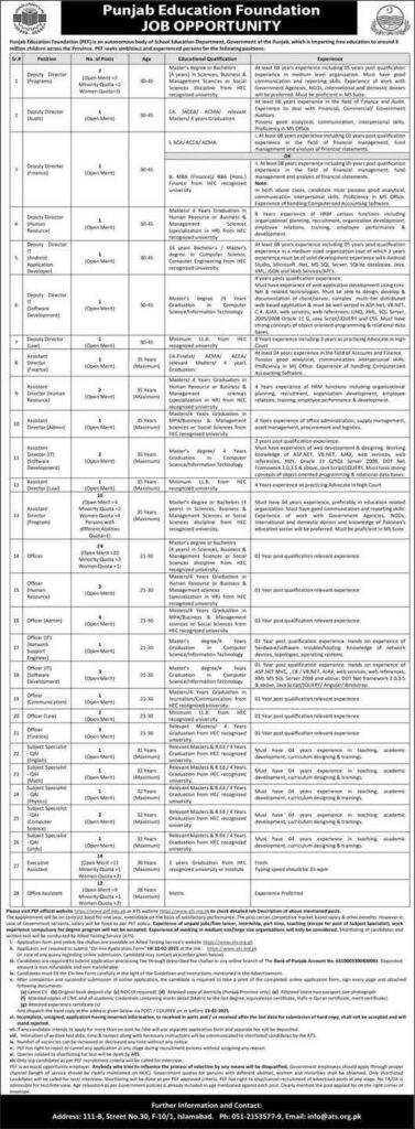 Advertisement for Punjab Education Foundation Jobs