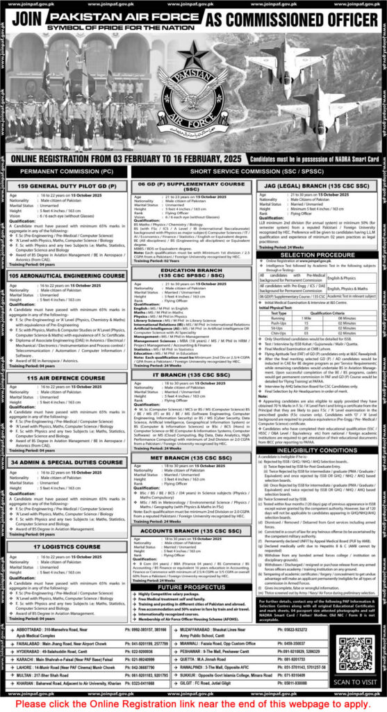 Advertisement for Pakistan Air Force as Commissioned Officer